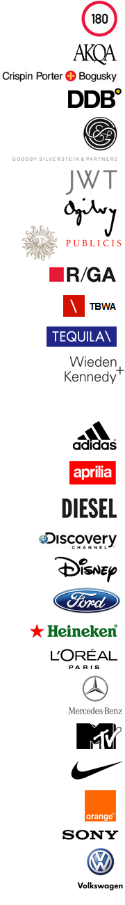 Adverblog audience Adverblog audience agencies and brands