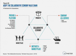 Screen Shot 2013-10-27 at 7.55.56 PM