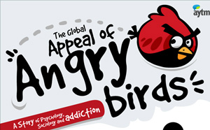 angrybirds_addicted_th